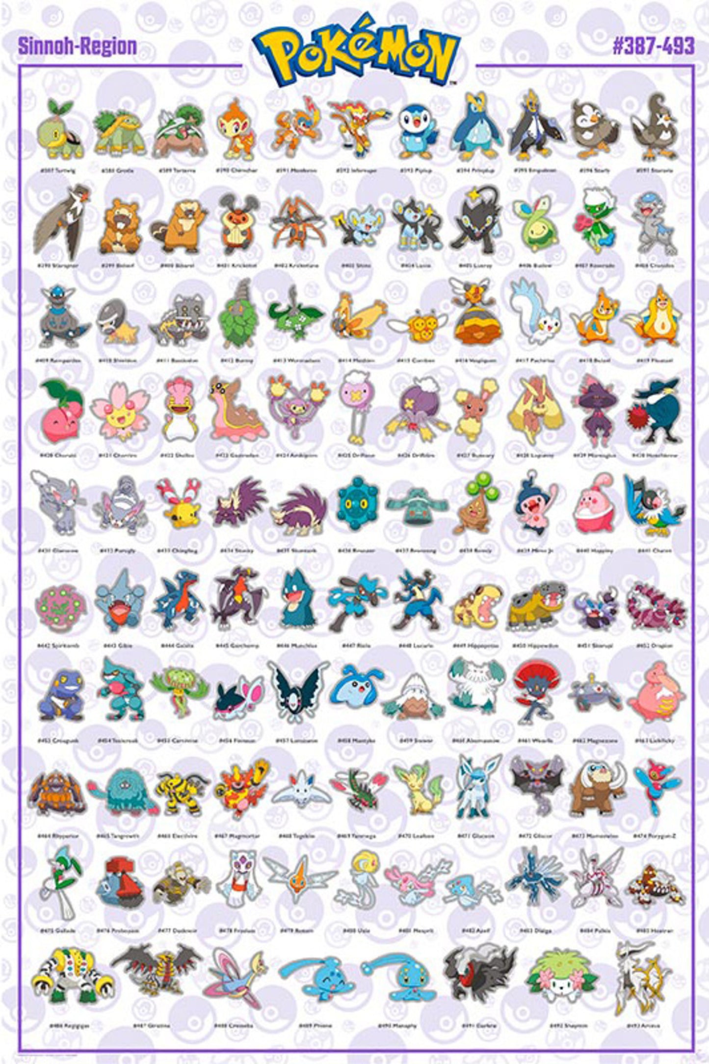 Poster Pokémon - Sinnoh Pokémon - English Characters 61x91,5cm