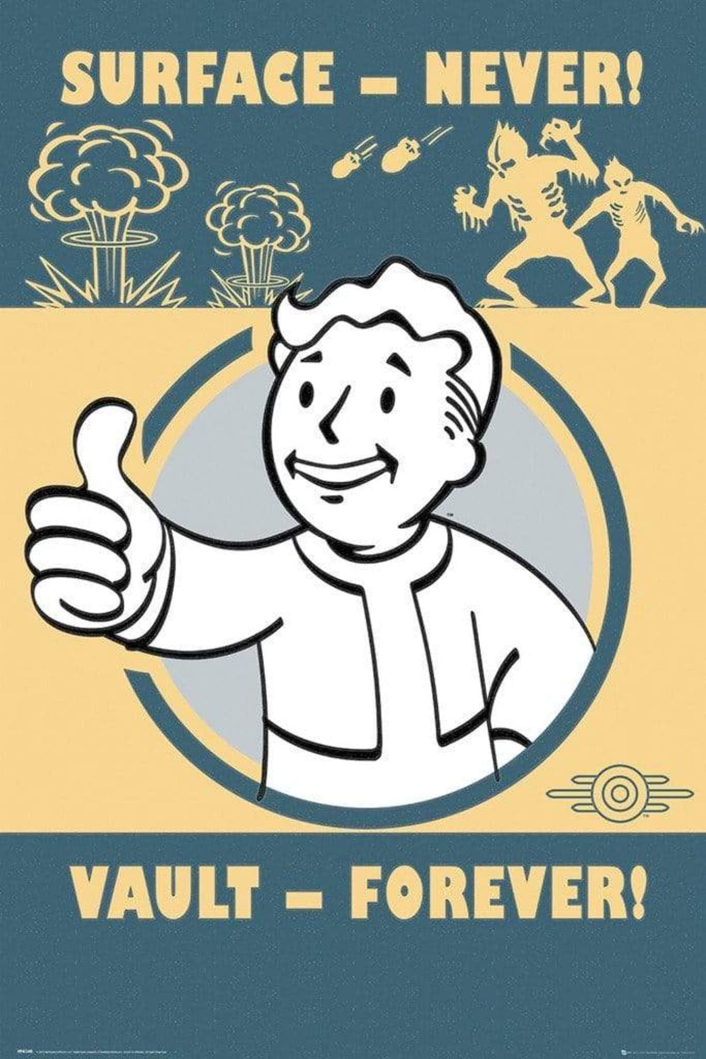 Poster Fallout Vault Forever 61x91,5cm