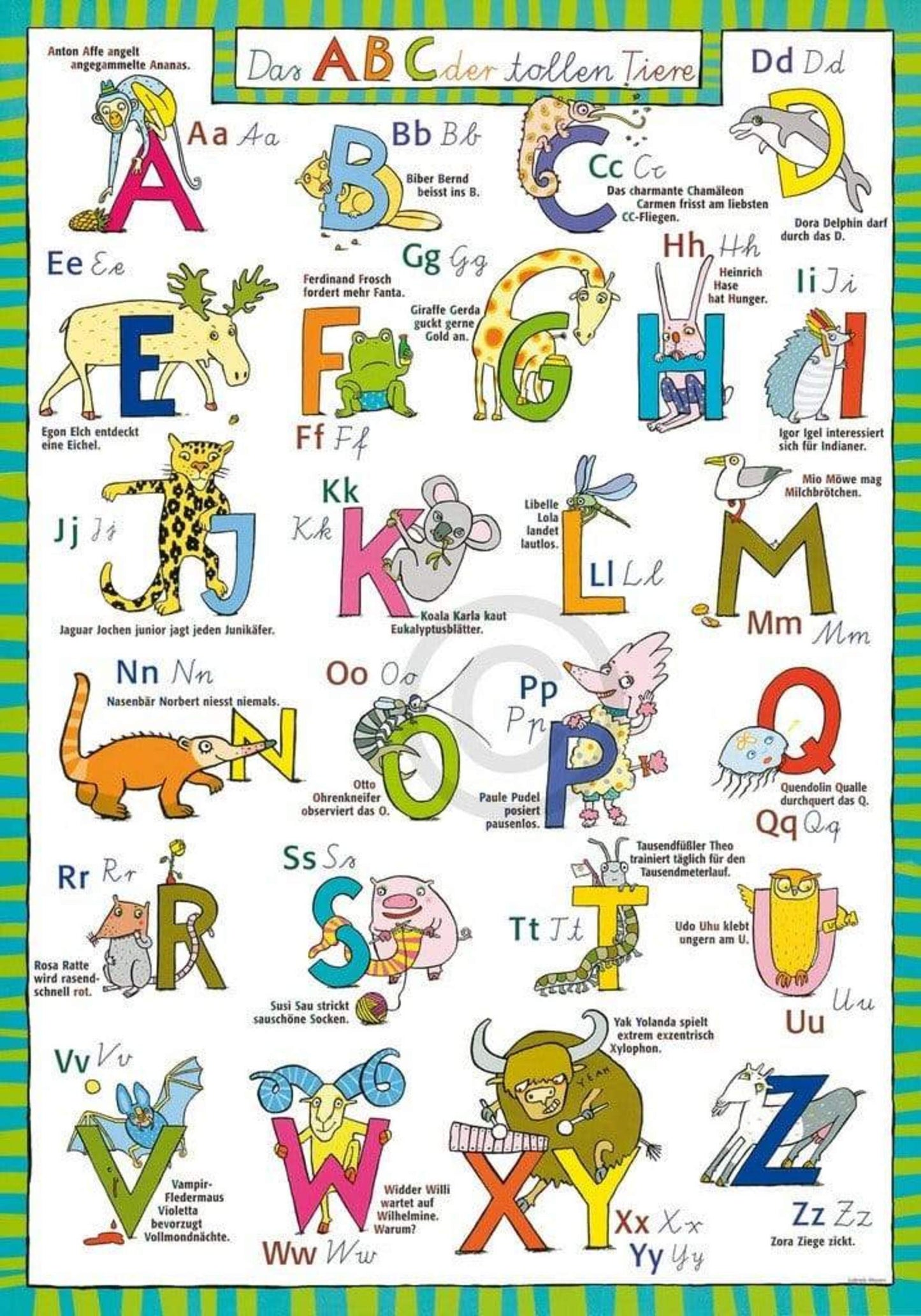 Gabriele Altevers - ABC der tollen Tiere Kunstdruck 48x68cm
