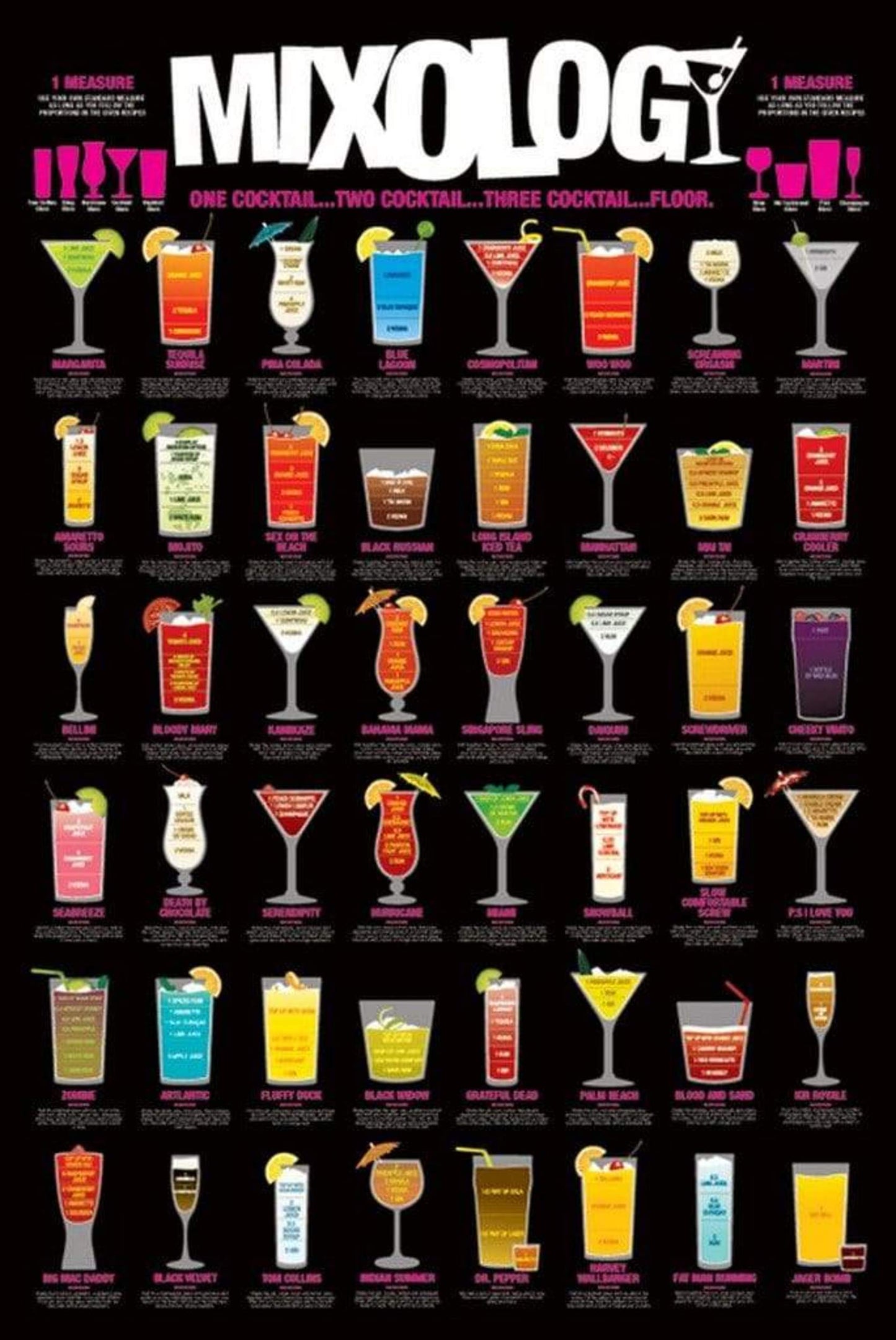 Poster Mixology 61x91,5cm