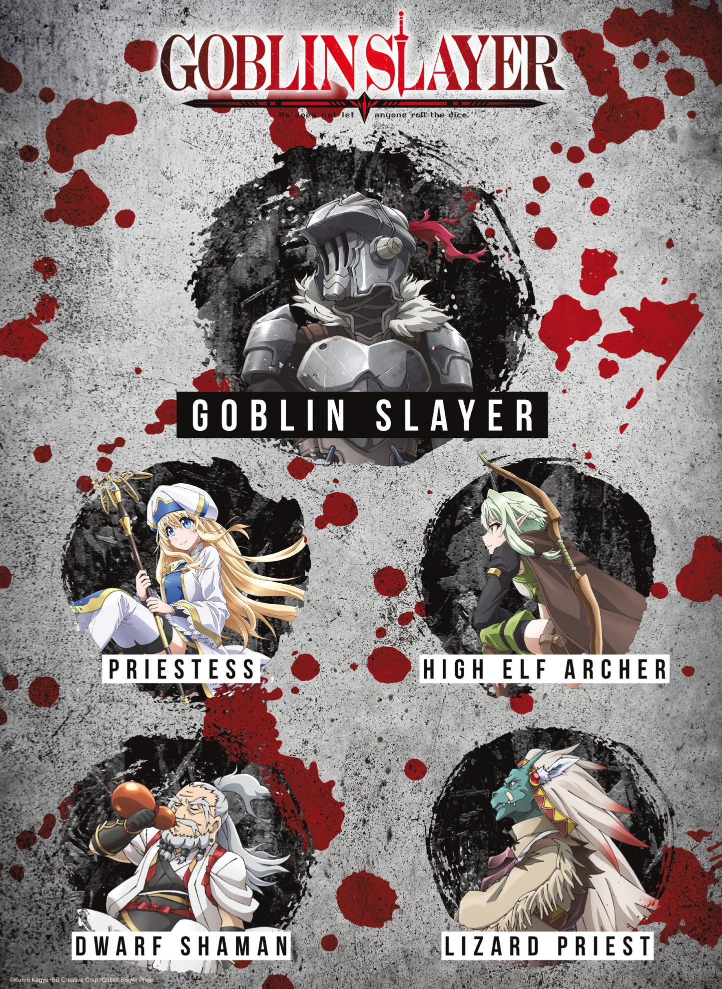 Poster Goblin Slayer Characters 38x52cm