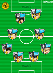 Poster Ao Ashi Squad B-Formation 38x52cm