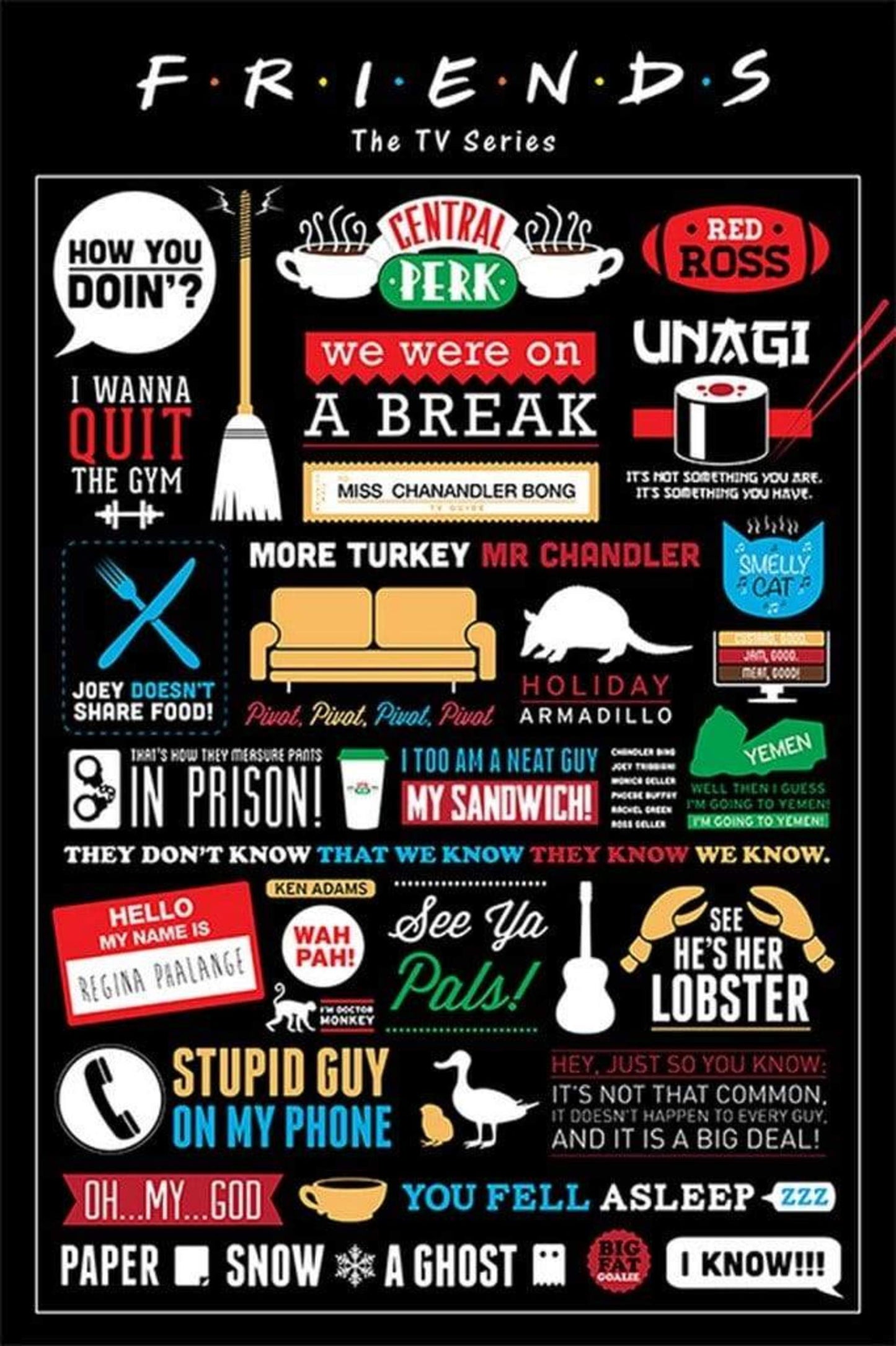 Poster Friends Infographic 61x91,5cm