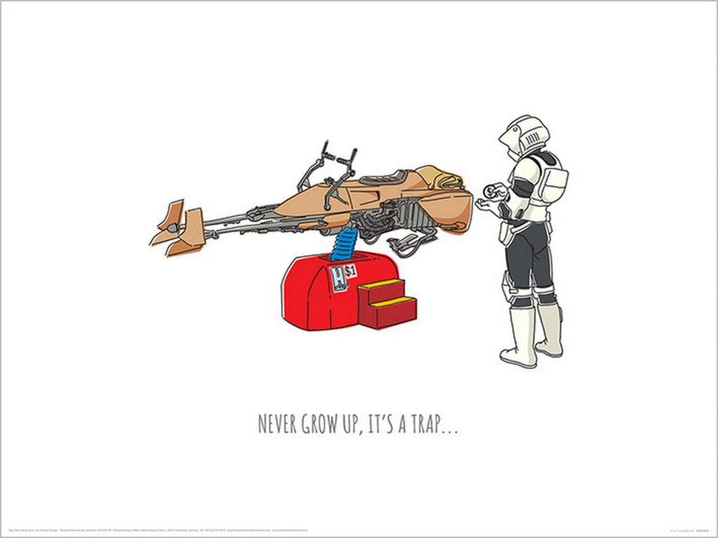 Kunstdruck Star Wars Never Grow Up 40x30cm